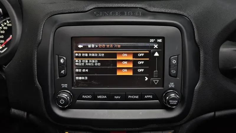 Jeep Renegade