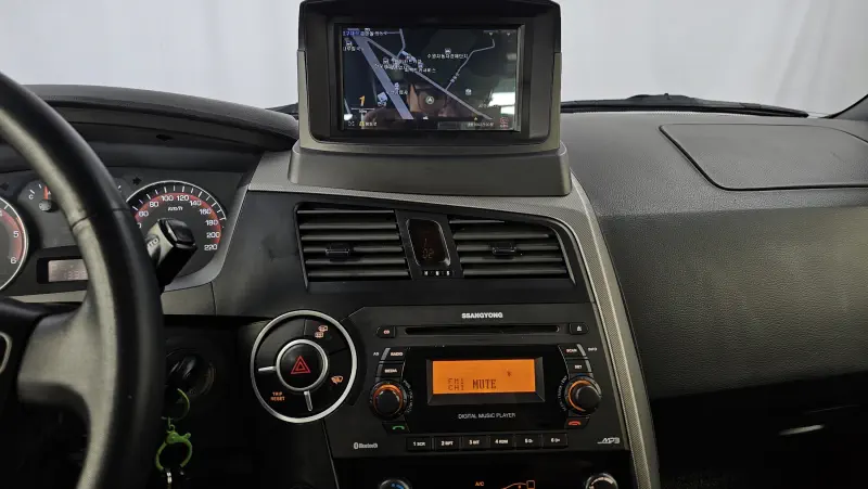 SsangYong Korando Sports