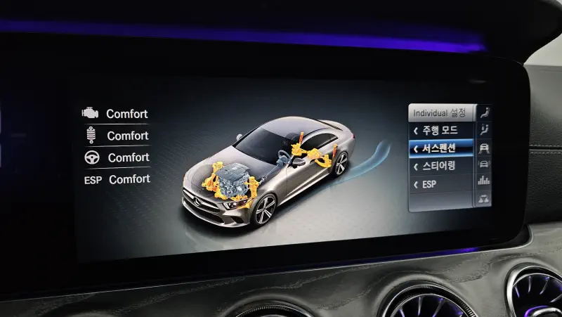 Mercedes-Benz CLS-Class