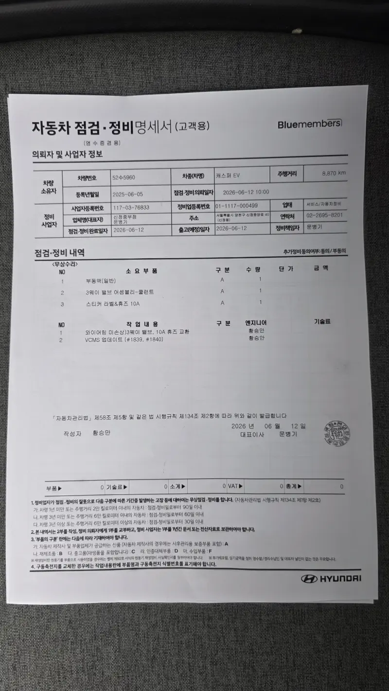 Hyundai Casper Electric