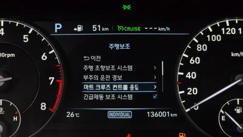 Genesis EQ900