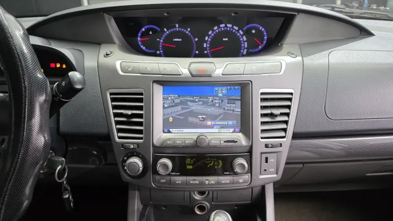SsangYong Korando Turismo