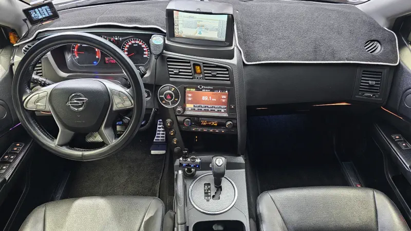 SsangYong Korando Sports