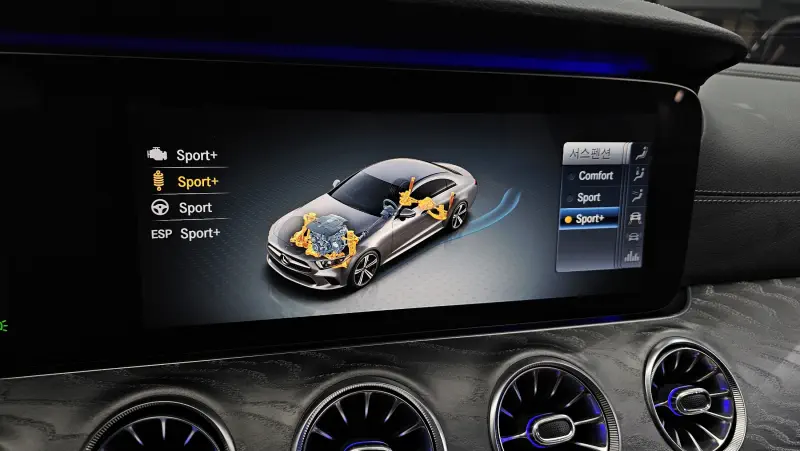 Mercedes-Benz CLS-Class