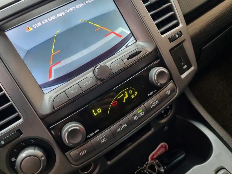 SsangYong Korando Turismo