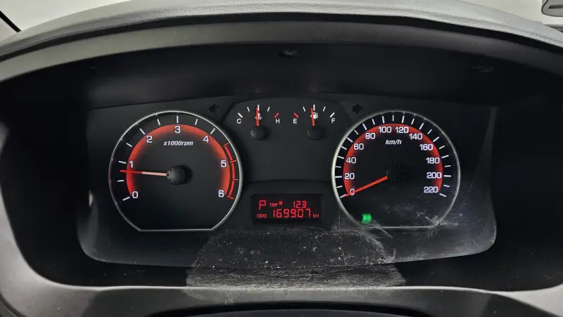 SsangYong Korando Sports