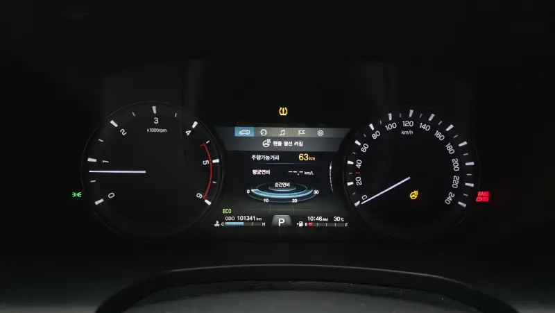 SsangYong Rexton Sports