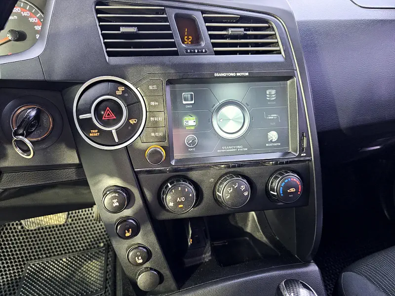 SsangYong Korando Sports