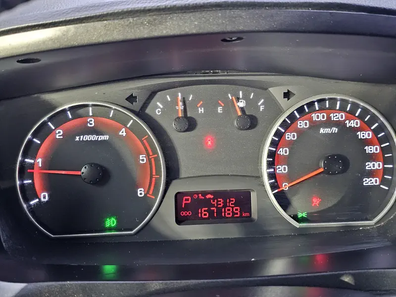 SsangYong Korando Sports