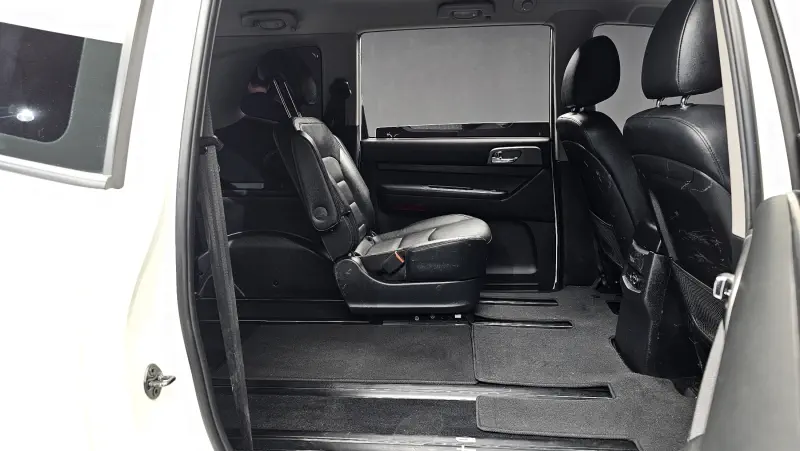 SsangYong Korando Turismo