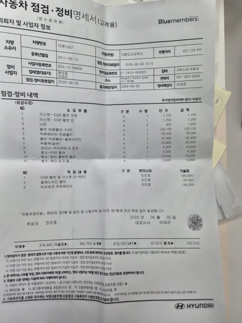 Hyundai Grand Starex