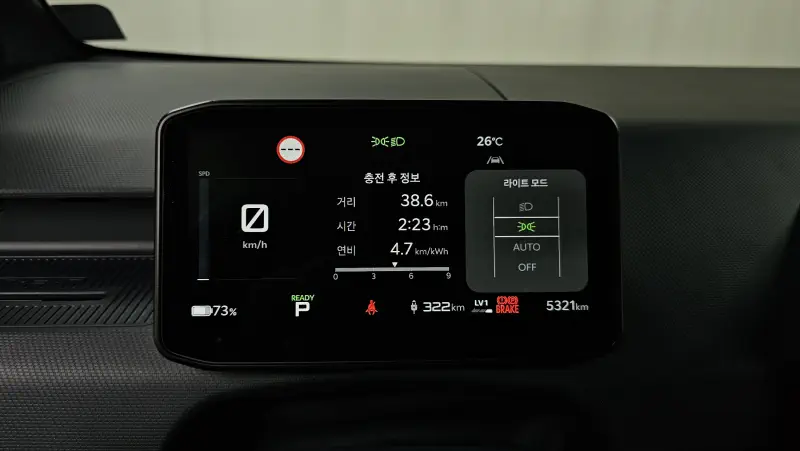 Kia PV5