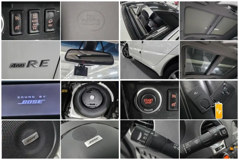 Renault Samsung QM5