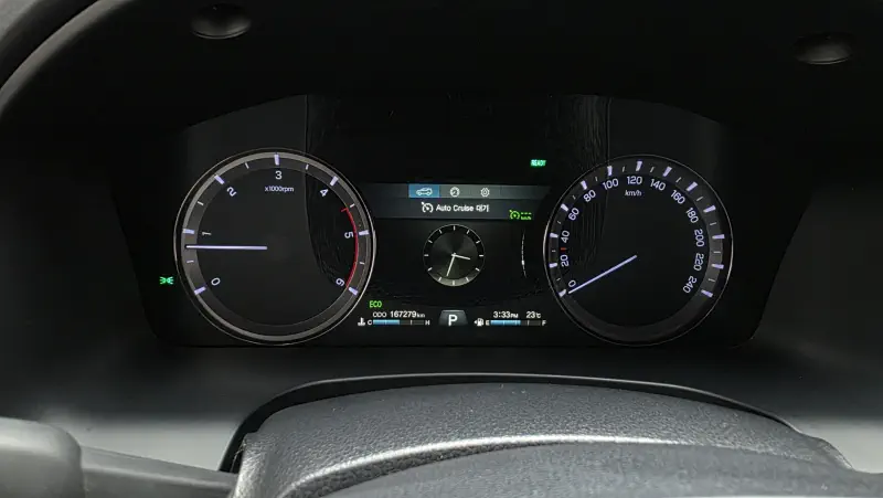 SsangYong Rexton Sports
