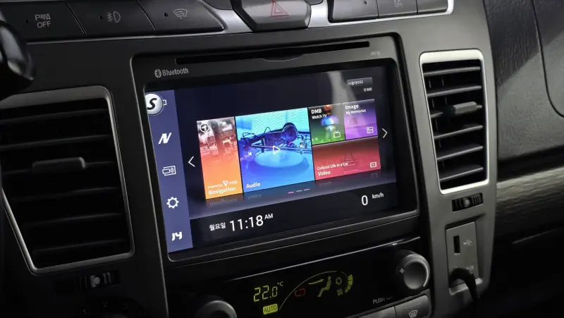SsangYong Korando Turismo