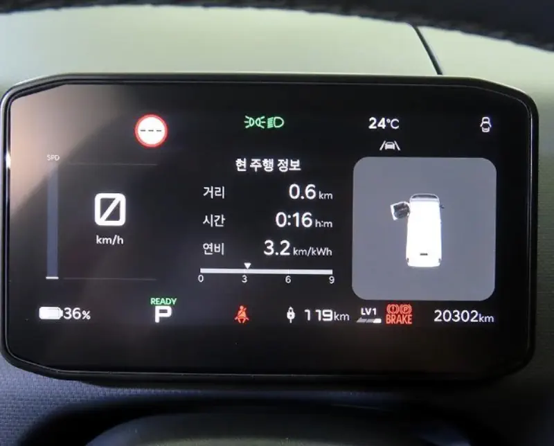 Kia PV5