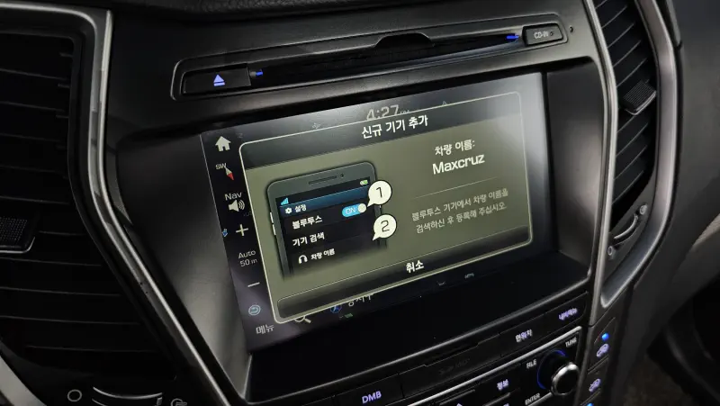 Hyundai Maxcruze