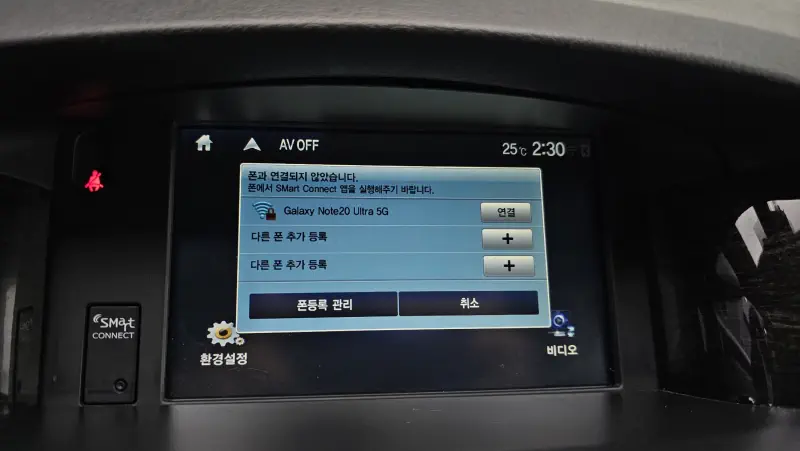 Renault Samsung SM5