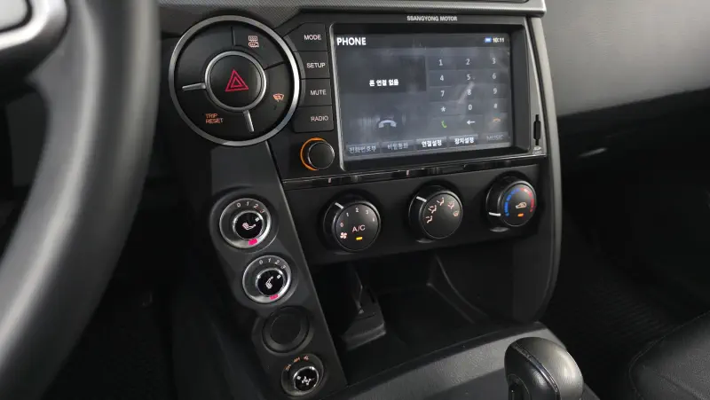 SsangYong Korando