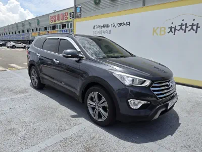 Hyundai Maxcruze