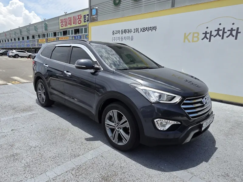 Hyundai Maxcruze
