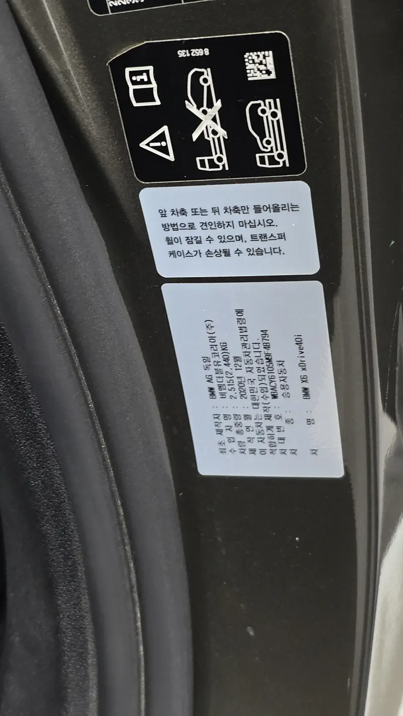BMW X6