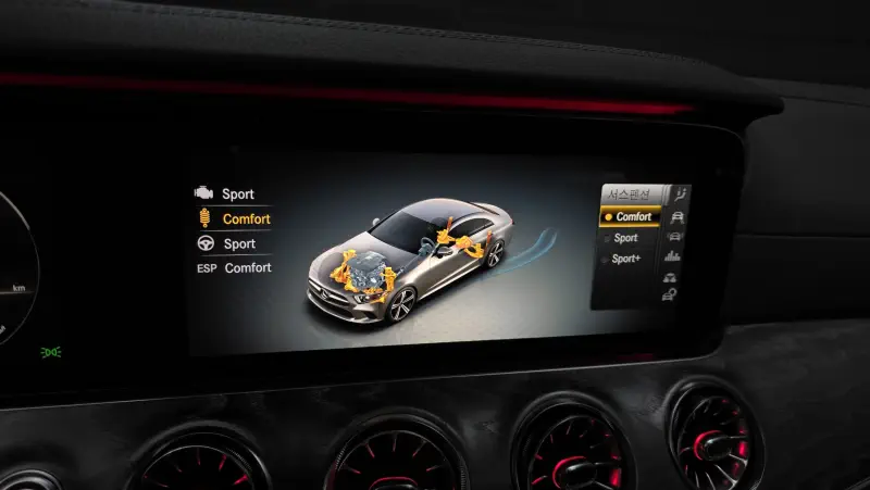 Mercedes-Benz CLS-Class