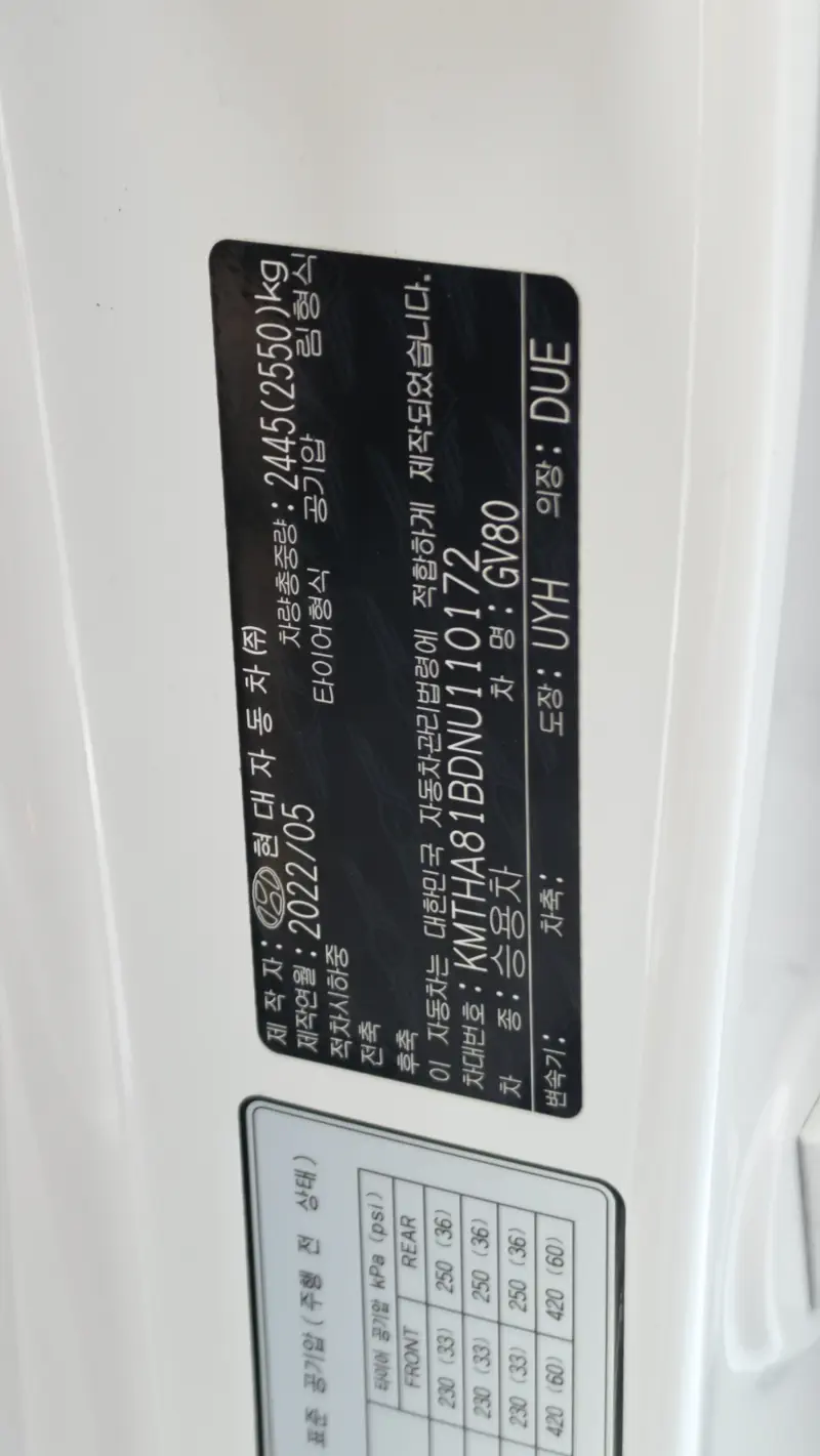 Genesis GV80