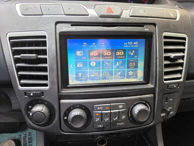 SsangYong Korando Turismo