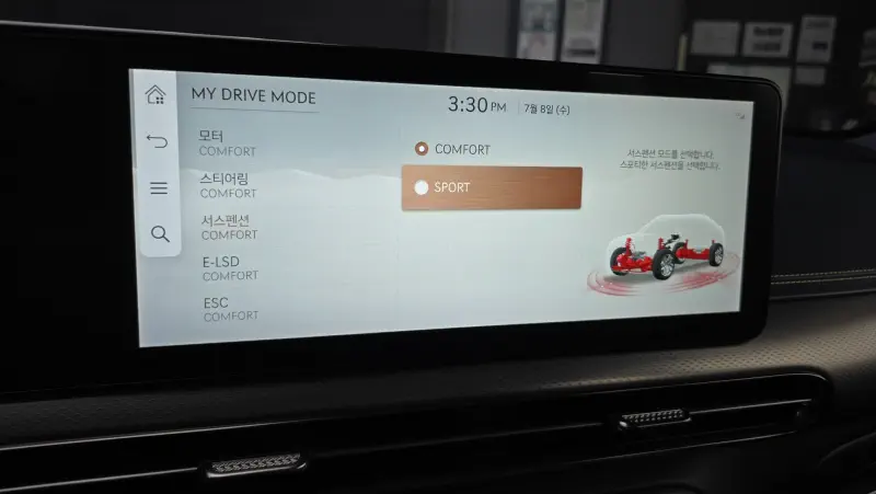 Genesis GV60