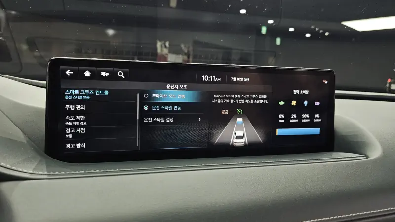 Genesis Electrified G80
