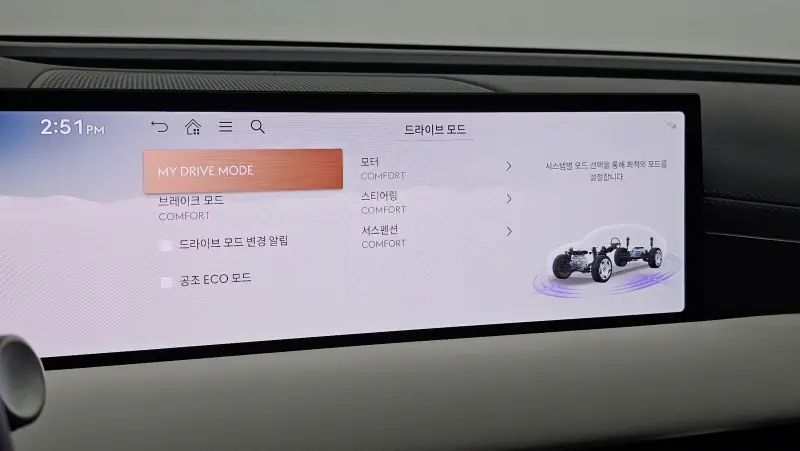 Genesis Electrified G80