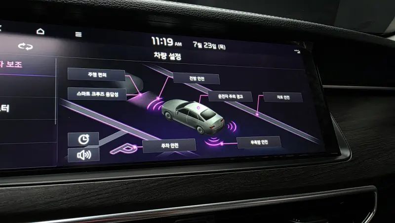 Kia K7