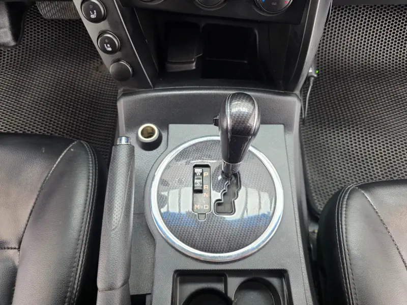 SsangYong Korando Sports