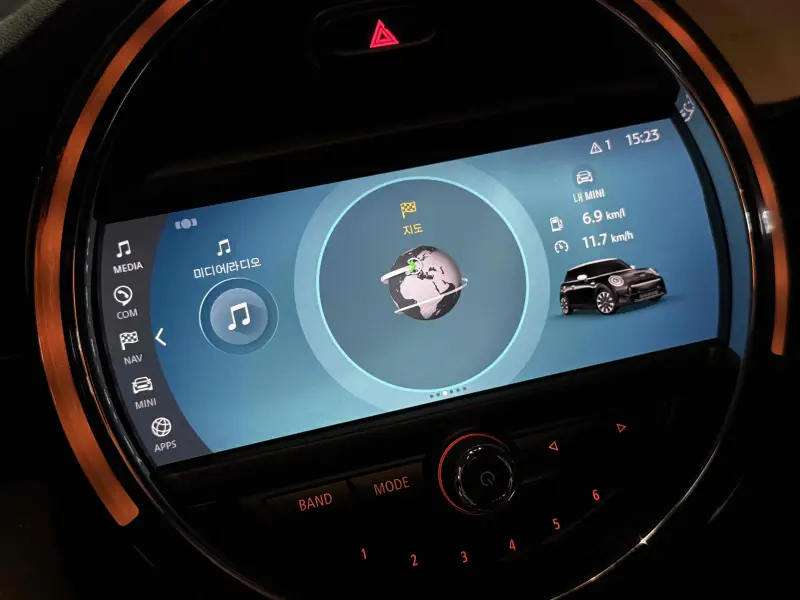 Mini Hatch