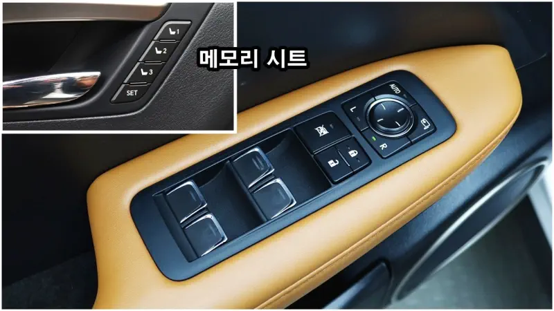 Lexus RX450h