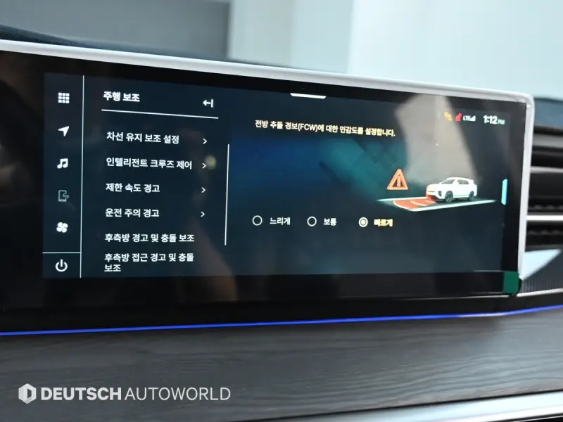 SsangYong Actyon