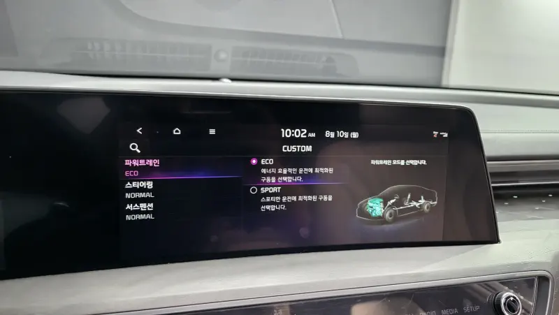 Kia K8