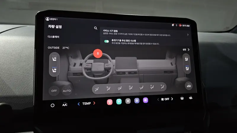 Kia PV5