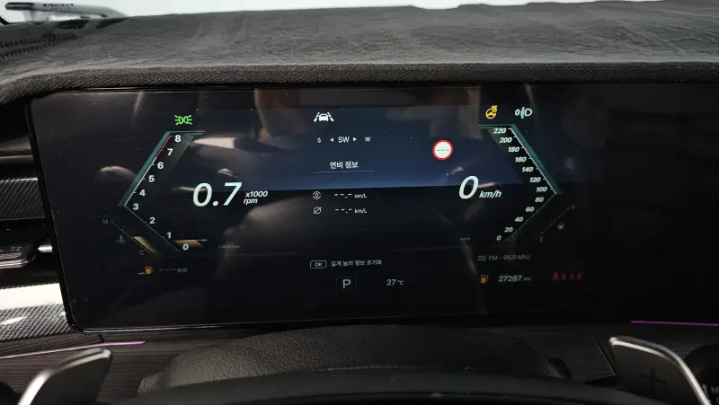 SsangYong Actyon
