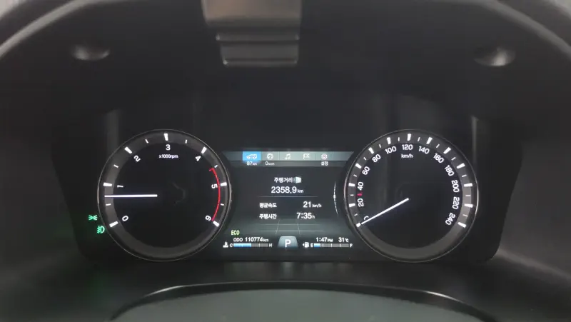 SsangYong Rexton Sports