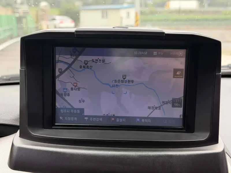 SsangYong Korando Sports