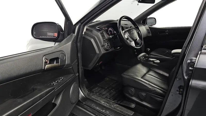 SsangYong Korando Sports
