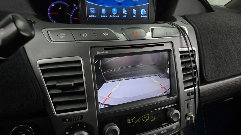 SsangYong Korando Turismo