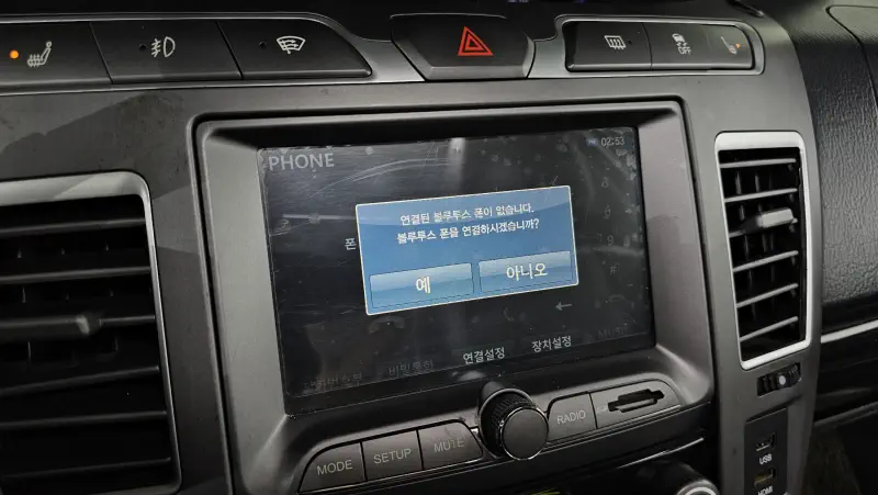 SsangYong Korando Turismo