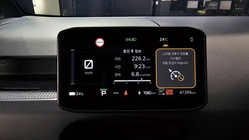 Kia PV5