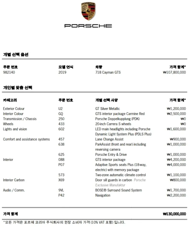 Porsche Cayman