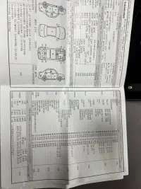 Купить Porsche Boxster Daejeon из Кореи, превью 13