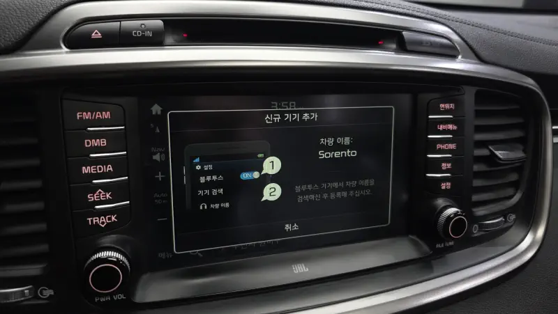 Kia Sorento