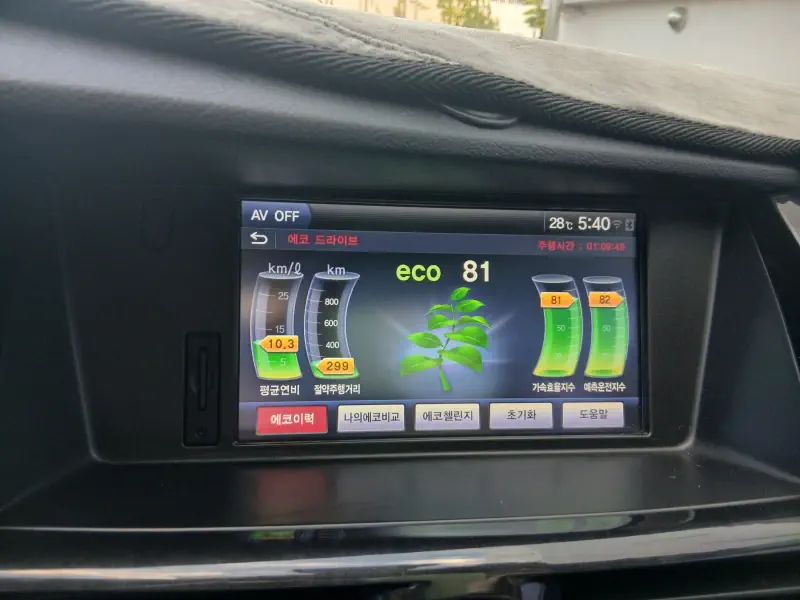Renault Samsung SM7